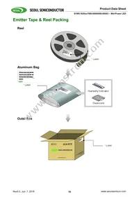 S1W0-3030457006-0000003S-0S003 Datasheet Page 19