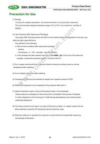 S1W0-3030457006-0000003S-0S003 Datasheet Page 22