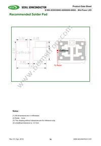 S1W0-3030508003-0000003S-00001 Datasheet Page 16