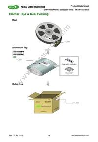 S1W0-3030508003-0000003S-00001 Datasheet Page 19