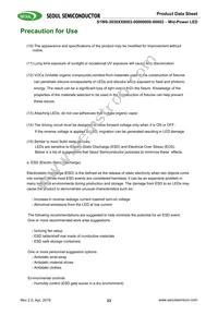 S1W0-3030508003-0000003S-00001 Datasheet Page 23