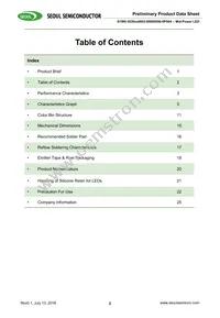 S1W0-3030508003-0000003S-0P004 Datasheet Page 2