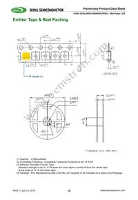 S1W0-3030508003-0000003S-0P004 Datasheet Page 18