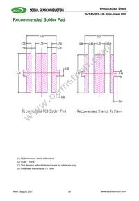 S1W0-3535357003-00000000-00001 Datasheet Page 17