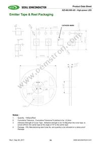 S1W0-3535357003-00000000-00001 Datasheet Page 19