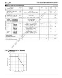 S205TY2 Datasheet Page 2