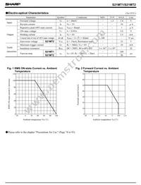 S21MT2 Datasheet Page 2