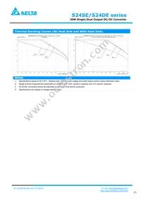 S24DE15001PDFH Datasheet Page 3