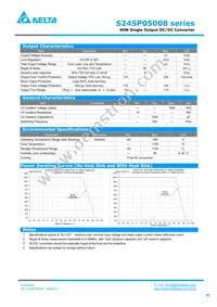 S24SP05008PDFA Datasheet Page 2