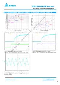 S24SP05008PDFA Datasheet Page 3