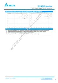 S24SP05008PDFH Datasheet Page 3