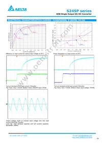 S24SP05008PDFH Datasheet Page 4