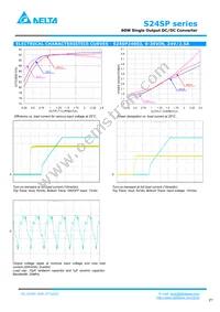 S24SP24003PDFH Datasheet Page 7