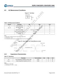 S25FL116K0XMFB041 Datasheet Page 23