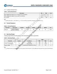 S25FL132K0XMFN013 Datasheet Page 21