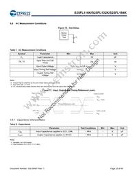 S25FL132K0XMFN013 Datasheet Page 23