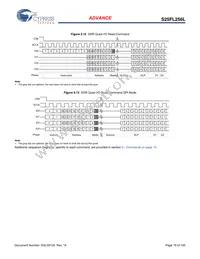 S25FL256LDPMFN001 Datasheet Page 16