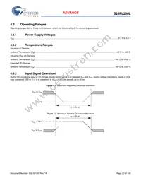 S25FL256LDPMFN001 Datasheet Page 23