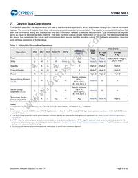 S29AL008J70BFM023_791479U Datasheet Page 9