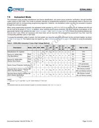 S29AL008J70BFM023_791479U Datasheet Page 13