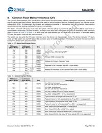 S29AL008J70BFM023_791479U Datasheet Page 19