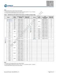 S29CL032J0RQFM033 Datasheet Page 15