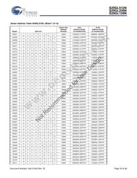 S29GL256N11TFIV20 Datasheet Page 19