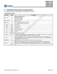 S29GL512P10TFCR20 Datasheet Page 6