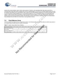 S29WS512R0SBHW200 Datasheet Page 12