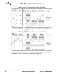 S29XS128RABBHW000 Datasheet Page 16