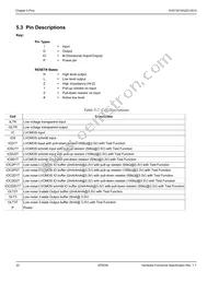 S2D13515B00B100 Datasheet Page 22