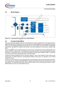 S2GOCURSENSETLI4970TOBO1 Datasheet Page 10