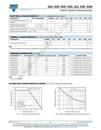 S2KHE3_A/H Datasheet Page 2