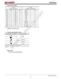 S2S3A00F Datasheet Page 3