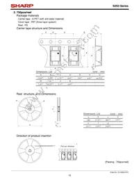S2S3A00F Datasheet Page 15