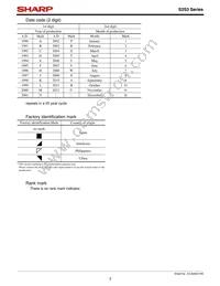 S2S3RY0F Datasheet Page 3