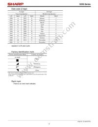 S2S5A Datasheet Page 3