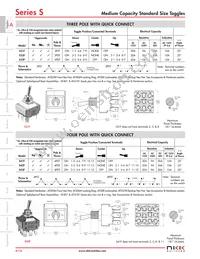 S338F/U Datasheet Page 16