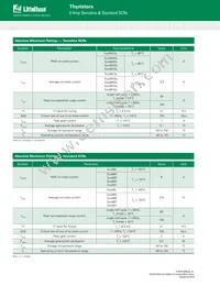 S4006RS265 Datasheet Page 2