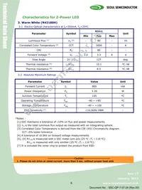S42180-T1 Datasheet Page 6