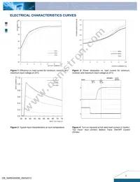 S48SA05006NRFB Datasheet Page 3