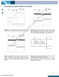 S48SA05006NRFB Datasheet Page 4