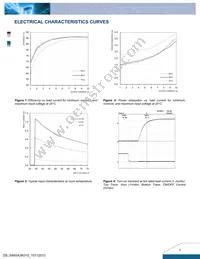 S48SA3R310NRFA Datasheet Page 3