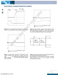 S48SA3R310NRFA Datasheet Page 4