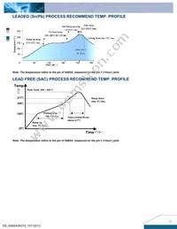 S48SA3R310NRFA Datasheet Page 11