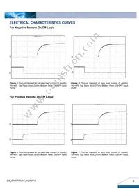 S48SP05007NMFB Datasheet Page 4