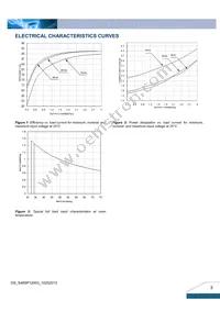 S48SP12003NRFB Datasheet Page 3