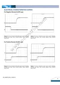 S48SP12003NRFB Datasheet Page 4