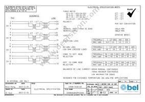 S558-10GB-22 Datasheet Cover