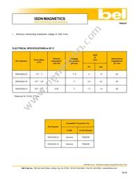 S559-6204-18-F Datasheet Cover